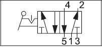 Load image into Gallery viewer, API A1MA151LL Manual Valve 1/8", 5/2, Two Stable Positions Side Lever - Watson Machinery Hydraulics Pneumatics
