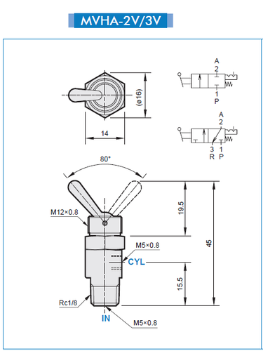 Mindman MVHA-2V Round Toggle Valve