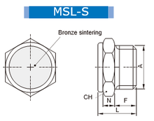 Load image into Gallery viewer, MINDMAN MSL-S-02 (MSL-02) SILENCER