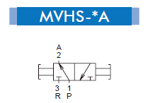 Mindman MVHS-15A Hand Slide Valve 1/2"