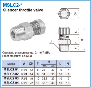 MINDMAN MSLC2-03PT (RS-03) SILENCER THROTTLE VALVE